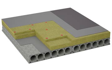 considerations of Woundale flat roofing insulation